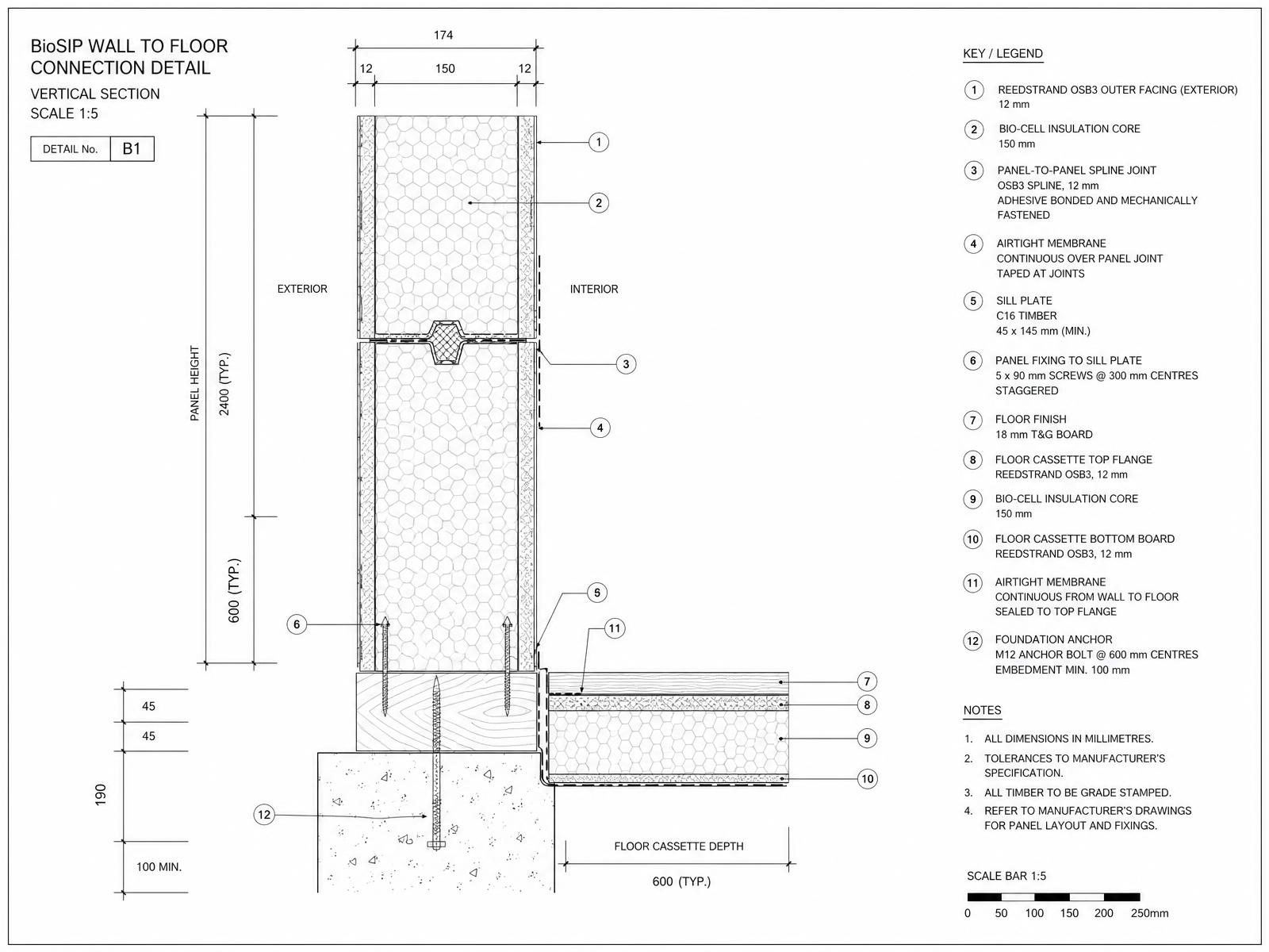 Technical line drawing: BioSIP wall to floor connection detail, vertical section at 1:5 with numbered callouts